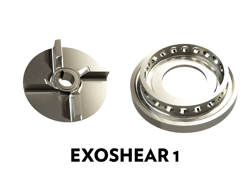 In-Line Rotor Stator Mixers — Mixer Direct